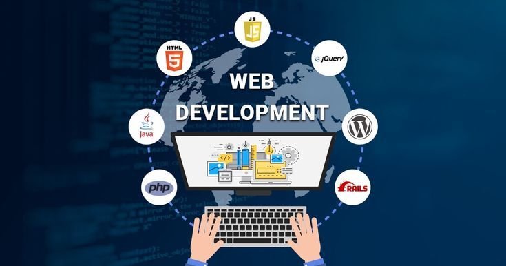 Fast-Loading Responsive Website Designs
